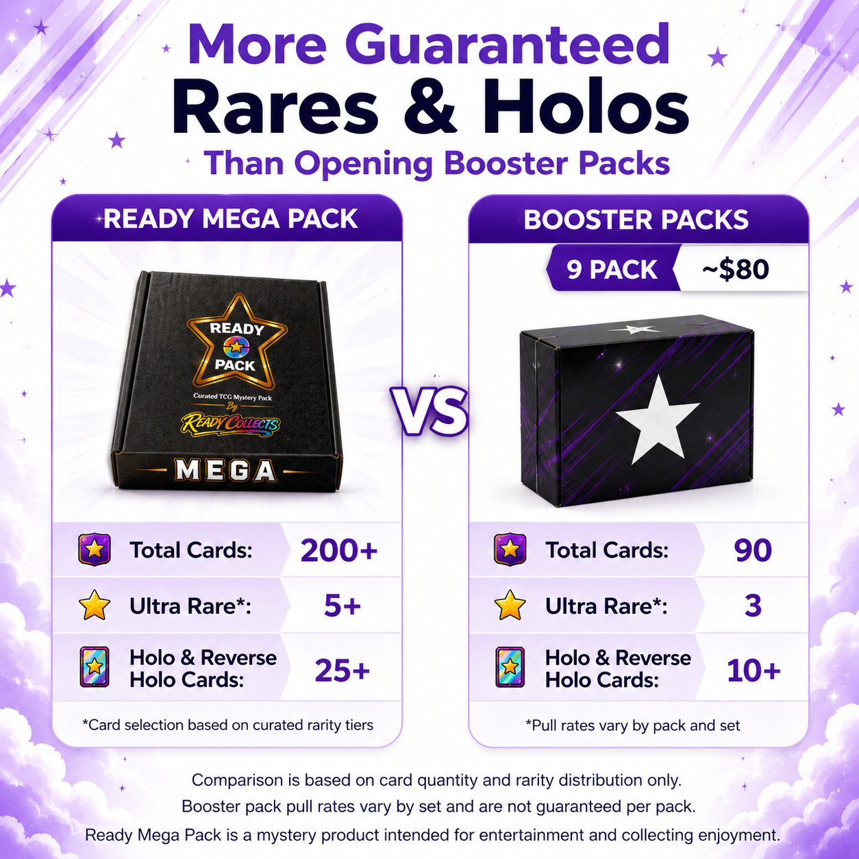 READY PACK MEGA 200+ Pokémon Trading Card Bundle – 1 Illustration Rare Card Guaranteed – 5 Ultra Rare Cards – 50 Holo & Reverse Holos - 1 Booster Pack Included