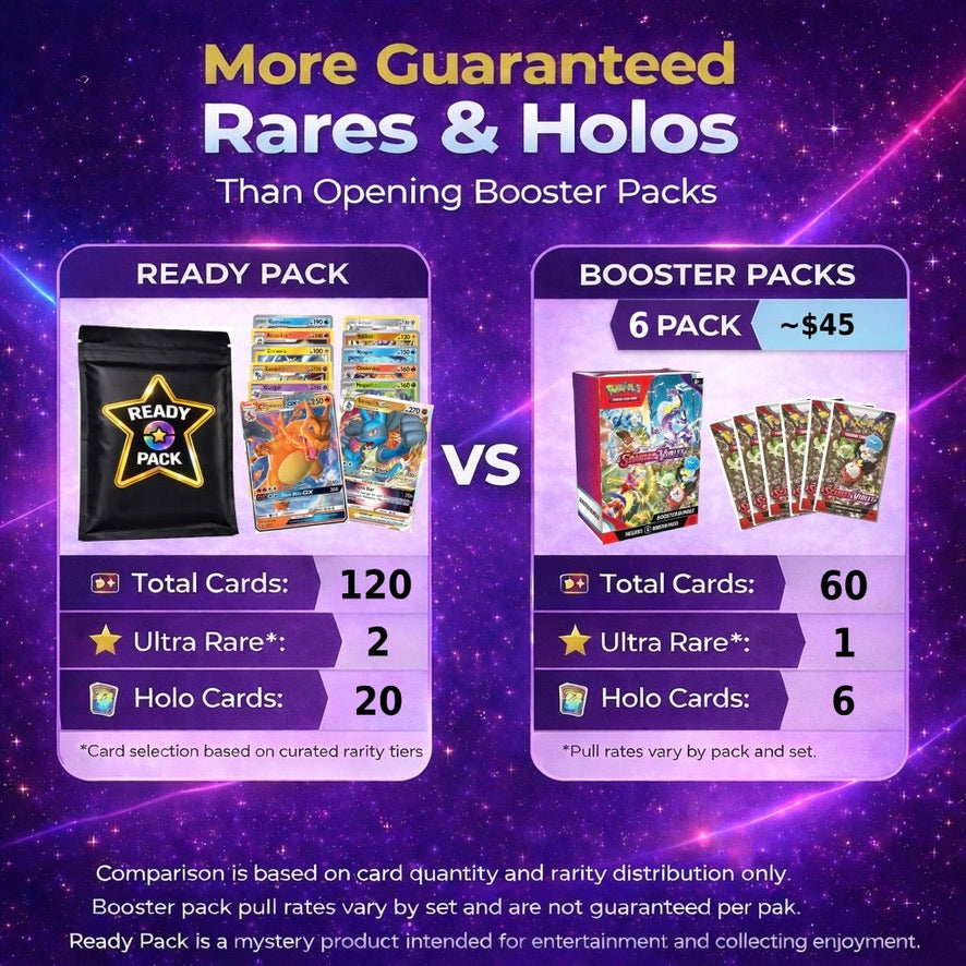 READY PACK PLUS -  120 Pokémon Card Pack Bundle - 20 Holos + 2 Ultra Rare Cards Guaranteed