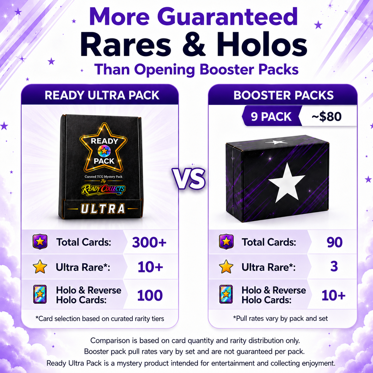 READY PACK ULTRA - 300+ Pokémon Card Bundle – 2 Illustration Rare Guaranteed – 10 Ultra Rare Cards – 100 Holo & Reverse Holos – 2 Booster Packs